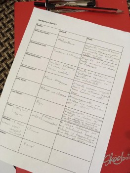 Maelezo: Faharasa ya nyenzo kwaajili ya Boma la wajerumani lililoko Kivinje Caption: Glossary of materials for the German ‘boma’ in Kivinje.